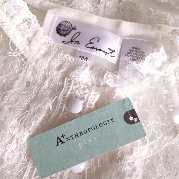 Byron Lars Lacy Midi Dress - Picture 5 of 7